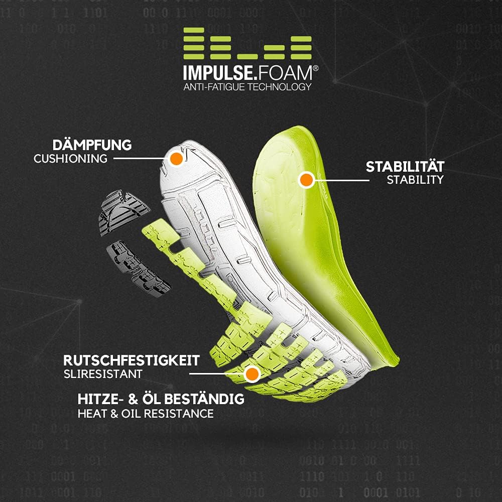 ALBATROS ULTRATRAIL Low Arbeitsschuh Sicherheitsschuh S3 ESD HRO SRC Fiberglaskappe ESD Durchtrittschutz rutschfest hitzebeständig metallfrei Unisex 5 611SU+uaRmS. AC SL1000 - rockonmodels.de